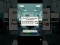 #shorts #computer #accounting