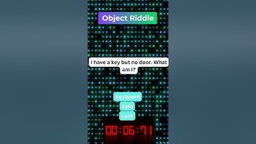 Guess the Riddle! Fun Challenges from Every Topic #RiddleChallenge #BrainTeasers #FunQuiz