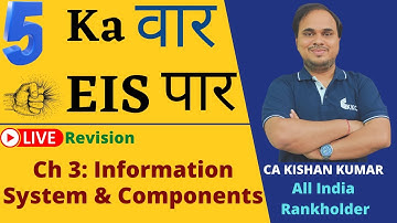 EIS Mega Revision I Ch 3 - Information Systems and Its Components I May 22 I Kishan Kumar