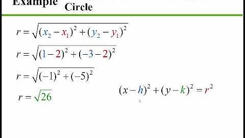 MATH138 Section 12.5 Lecture Video