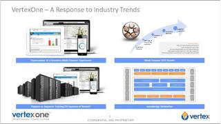 The Future of Utility Customer Service Digital, Data Driven and Affordable