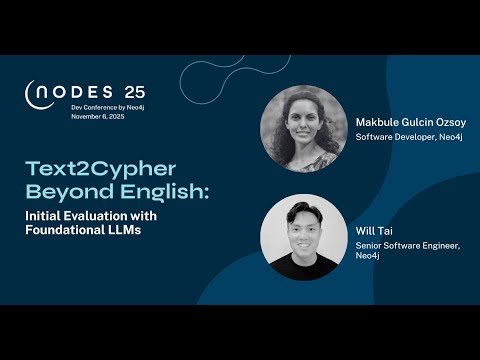 Text2Cypher Beyond English: Initial Evaluation with Foundational LLMs