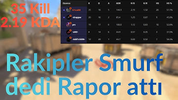 💥 35 Kill, 2.19 KDA! 🔥 KICK Yayınında DESTANSI FACEIT Maçı! (CS2) #cs2 #faceit