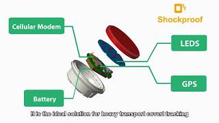 GPS Tracker Trailer Light Introduction - from  GPS Tracker Trailers Wealth