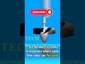 Why Kaplan Turbine Has Adjustable Blades? #Shorts