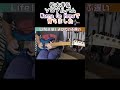 松本孝弘 LifeⅡエレキソロ #松本孝弘 #guitar #short
