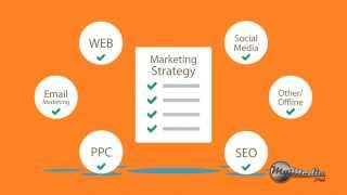 Digital Agency NYC (855) 777-9190 SEO & Online Marketing Company(Digital Agency NYC - https://mymediapal.com/ Specializes in all channels of Digital Marketing. Our main areas of expertise are Search Engine Optimization, Web ..., 2015-04-07T18:03:45.000Z)