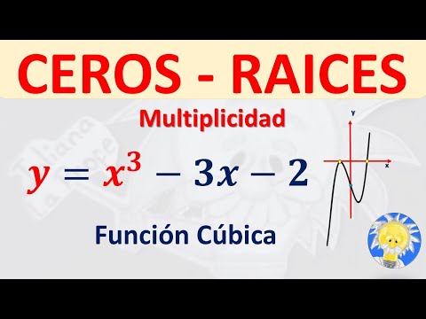 Video: ¿Cuáles son los ceros de la función ¿Cuáles son las multiplicidades?