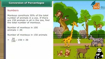 COMPARING QUANTITIES || MATHEMETICS || CLASS 7 || ANIMATED VIDEO