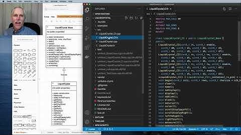 A Unified LiquidCrystal Library with Built-In Tests