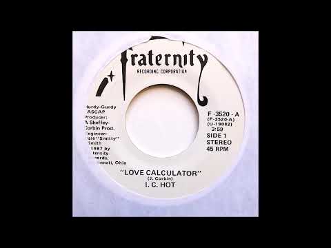 I.C. Hot - Love Calculator