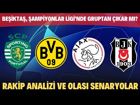 Besiktas Sampiyonlar Ligi Nde Gruptan Cikar Mi Rakip Analizi Ve Gruptaki Olasi Senaryolar Youtube