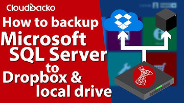 How to backup Microsoft SQL Server to Dropbox and Local Drive