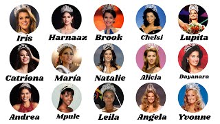 MISS UNIVERSE - WINNERS FROM 1952 TO 2023.