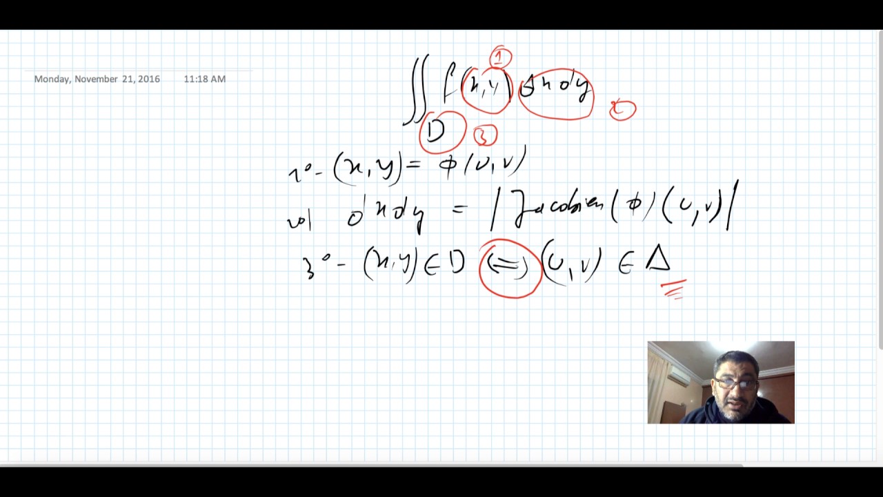 Introduction aux intégrales doubles et triples. Partie 2: Changement de variables