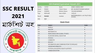 SSC Result Check Online 2021 | SSC Result MarkSheet 2021 | SSC Result 2021