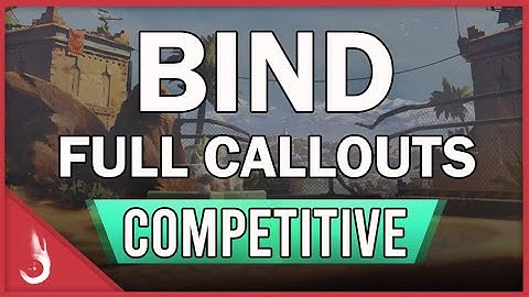 VALORANT BIND MAP FULL CALLOUTS (with PDF)