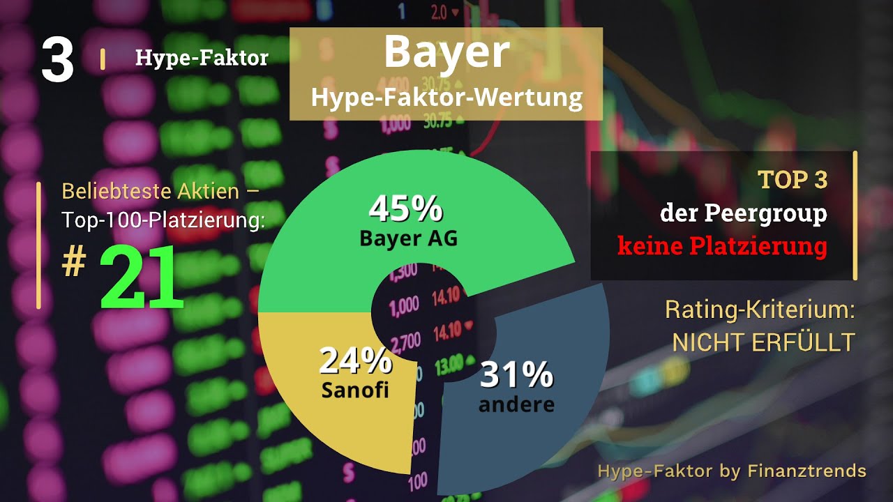 Bayer Aktie Es Ist Zum Heulen Finanztrends