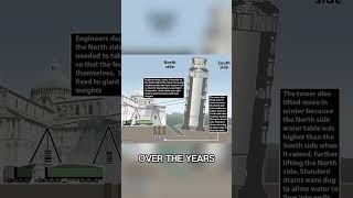 The Leaning Tower That Should’ve Fallen… But Didn’t!
