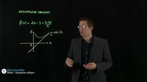 [RévisionsBac.com] - Asymptote oblique
