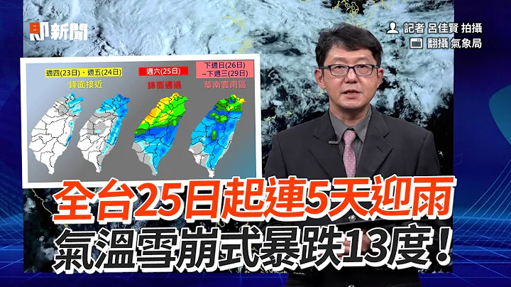 全台25日起連5天迎雨　氣溫雪崩式暴跌13度！ - 天天要聞