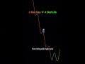 Hope this math curve inspires you