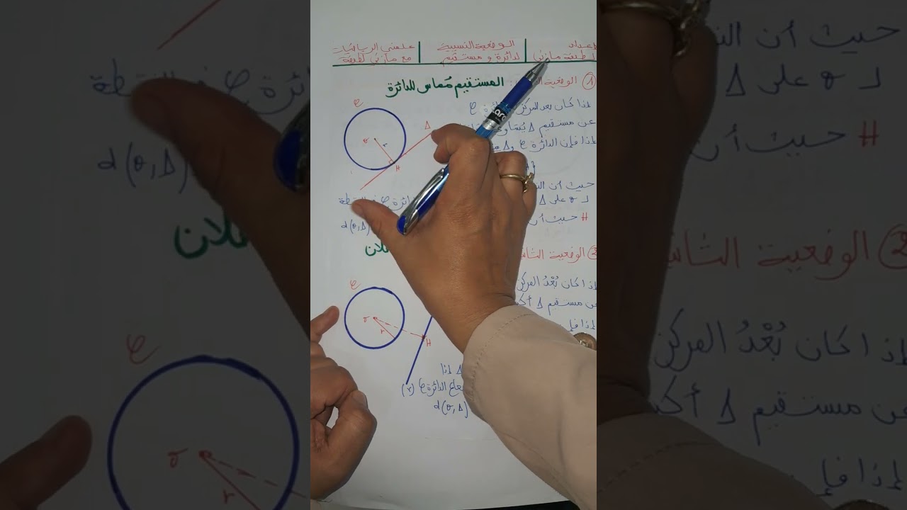 #سابعة #اساسي تفسير للوضعية النسبية لدائرة ومستقيم