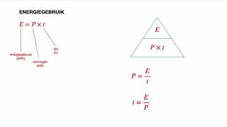 Rekenen Met Energiegebruik, E P X T