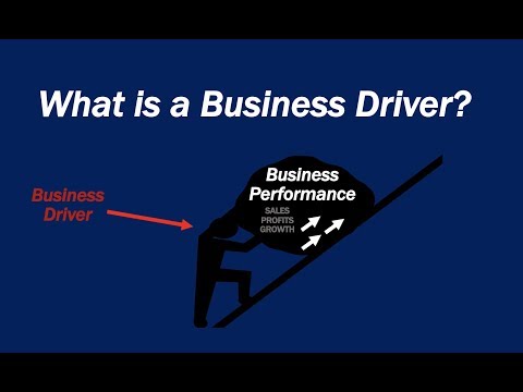 What is a Business Driver?