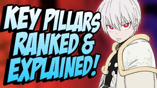 The 8 Key Pillars RANKED & EXPLAINED! | Fire Force