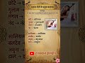 अलवर चित्र शैली के प्रमुख चित्रकार #rajasthan #rajasthangk #viral #rssb