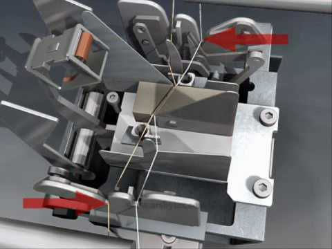 Autotense: Yarn Winding Machine 