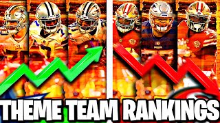 RANKING THE BEST THEME TEAMS IN MADDEN 22 ULTIMATE TEAM UPDATED