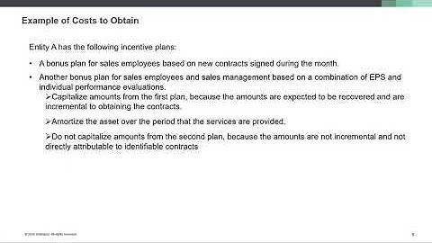 Advisory Accounting HotTip Cost-to-Obtain Cost-to-Fulfill