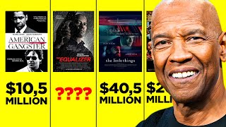 The SHOCKING Truth About The PAYCHECKS From Denzel Washington!