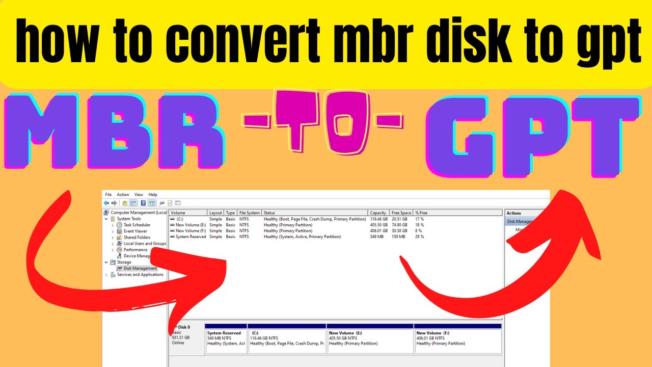 Convert MBR to GPT without Data Loss during windows 10/Windows7 ...