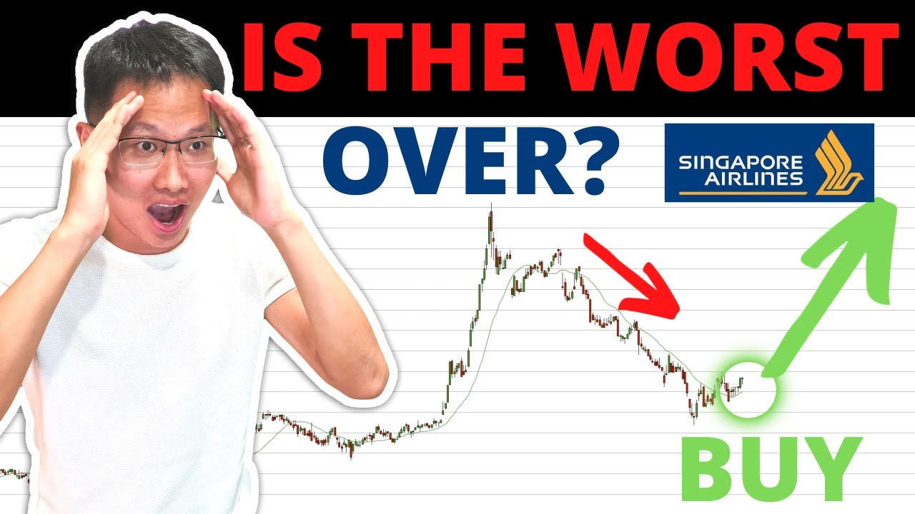 Is Singapore Airlines (SIA) Stock Finally Recovering? | Price Target  Prediction