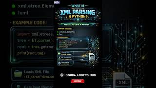 What is XML Parsing in Python? |XML Parsing Tutorial (Super Easy Example) | Parsing in Python Fast 🐍