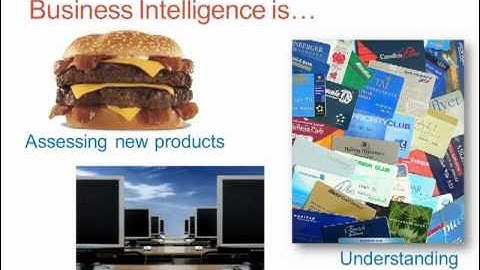 Fox Executive Education: Dimensional Data, Data Cubes, and Visualization