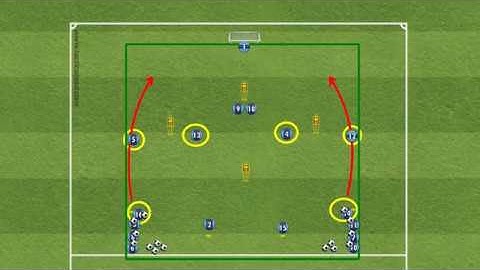 Overlap to create 2v1 in attacking third