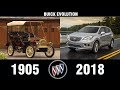 The Evolution Of BUICK (1905-2018) | BUICK EVOLUTION