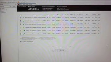5MH 6x R9 290 Dogecoin Scrypt Mining Rig