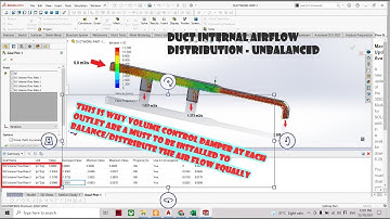 INTERNAL DUCT AIRFLOW CFD SIMULATION IN SOLIDWORKS   RESULTS IN UNBALANCE AIR DISTRIBUTION