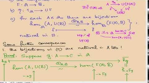CTL7: An Introduction to Adjunction