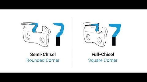Chainsaw Chain Types - Semi Chisel vs Full Chisel
