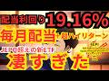 【毎月高配当】新ETF！FEPIが秘める「高配当の力」配当20%の凄さと活用戦略 | カバードコール | S&P500 | 新NISA | NASDAQ100 | コア・サテライト戦略| CEPI