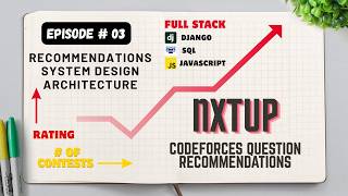 NxtUp : Recommendations System Design Architecture [Django + SQL + JavaScript]