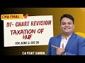 DT Revision |Taxation of HUF | CMA Final | Jun & Dec 26 | CA Vijay Sarda