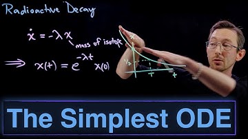 The Simplest Ordinary Differential Equation (ODE) and Its Exponential Solution
