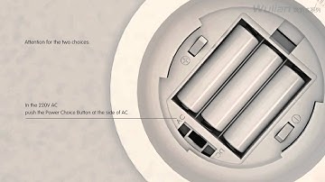 Wireless Temperature and Humidity Sensor(ceiling type)